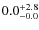 $\rm0.0^{+ 2.8}_{- 0.0}$