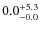 $\rm0.0^{+ 5.3}_{- 0.0}$