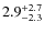 $\rm 2.9^{+ 2.7}_{- 2.3}$