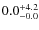 $\rm0.0^{+ 4.2}_{- 0.0}$