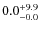 $\rm0.0^{+ 9.9}_{- 0.0}$