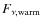 $F_{\nu, \rm warm}$