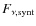 $F_{\nu, \rm synt}$