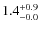 $\rm 1.4^{+ 0.9}_{- 0.0}$
