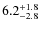 $\rm 6.2^{+ 1.8}_{- 2.8}$