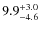 $\rm 9.9^{+ 3.0}_{- 4.6}$