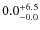 $\rm0.0^{+ 6.5}_{- 0.0}$