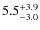 $\rm 5.5^{+ 3.9}_{- 3.0}$