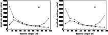 \begin{figure}
\mbox{ \includegraphics[bb = 50 105 570 455,width=9cm,clip]{1392...
...ludegraphics[bb = 50 105 570 455,width=9cm,clip]{13921f2b.eps} }
\end{figure}