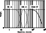 \begin{figure}
{\includegraphics[bb = 70 100 570 450,width=8.5cm,clip]
{13921f3.eps} }
\end{figure}