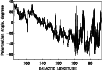 \begin{figure}
\par\includegraphics[width=8.8cm,clip]{13921f8.eps} \vspace*{4mm}
\end{figure}