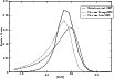 \begin{figure}
\par\includegraphics[width=9cm,clip]{13933fg1.eps}
\end{figure}