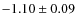 $-1.10\pm0.09$