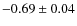 $-0.69\pm0.04$