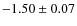 $-1.50\pm0.07$