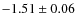 $-1.51\pm0.06$