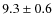 $ 9.3\pm0.6$