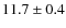 $ 11.7\pm0.4$