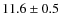$ 11.6\pm0.5$