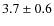 $ 3.7\pm0.6$