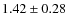 $1.42\pm0.28$