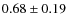 $0.68\pm0.19$