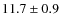 $ 11.7\pm 0.9$