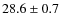 $ 28.6\pm 0.7$