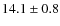 $ 14.1\pm 0.8$