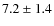 $ 7.2\pm 1.4$