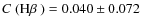 $\mbox{$C$ (H$\beta$ )}= 0.040\pm0.072 $