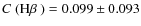 $\mbox{$C$ (H$\beta$ )}= 0.099\pm0.093 $