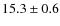 $ 15.3\pm0.6$