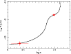 \begin{figure}
\par\includegraphics[angle=-90,width=9cm,clip]{14091fg7.ps}\end{figure}