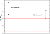 \begin{figure}
\par\includegraphics[angle=-90,width=9cm,clip]{14091fg9.ps}
\end{figure}
