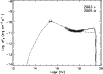 \begin{figure}
\par\hbox{
\includegraphics[width=6.5cm,angle=90.]{14091fg2.ps} }\end{figure}