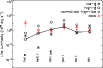 \begin{figure}
\par\includegraphics[angle=90,width=9cm,clip]{14091fg6.ps}
\end{figure}