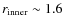 $r_{\rm {inner}}\sim 1.6$