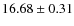 $16.68\pm0.31$