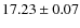 $17.23\pm0.07$