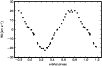 \begin{figure}
\par\resizebox{9cm}{!}{\includegraphics{14096fa1.eps}}
\end{figure}