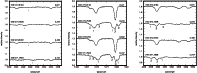 \begin{figure}
\par\resizebox{5.9cm}{!}{\includegraphics{14096f1a.eps}}\resizebo...
...14096f1b.eps}}\resizebox{5.9cm}{!}{\includegraphics{14096f1c.eps}}
\end{figure}