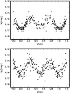 \begin{figure}
\par\resizebox{9cm}{!}{\includegraphics{14096f3a.eps}}\par\resizebox{9cm}{!}{\includegraphics{14096f3b.eps}}
\end{figure}