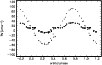\begin{figure}
\par\resizebox{9cm}{!}{\includegraphics{14096f5.eps}}
\end{figure}