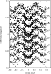 \begin{figure}
\par\includegraphics[width=9cm]{14096f10.eps}
\end{figure}