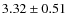 $3.32 \pm 0.51$