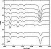 \begin{figure}
\par\resizebox{9cm}{!}{\includegraphics{14157fig2.eps}}\vspace*{2mm}
\end{figure}