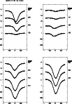 \begin{figure}
\par\resizebox{9cm}{!}{\includegraphics[angle=-90]{14157fig4.ps_p...
...resizebox{9cm}{!}{\includegraphics[angle=-90]{14157fig4.ps_page_2}}
\end{figure}