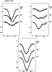 \begin{figure}
\par\includegraphics[angle=-90,width=9cm,clip]{14157fig5a.eps}\vs...
...raphics[angle=-90,width=4cm,clip]{14157fig5b.eps}\hspace*{2.75cm}}\end{figure}