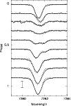 \begin{figure}
\par\resizebox{9cm}{!}{\includegraphics[angle=-90]{14157fig9.eps}}
\end{figure}
